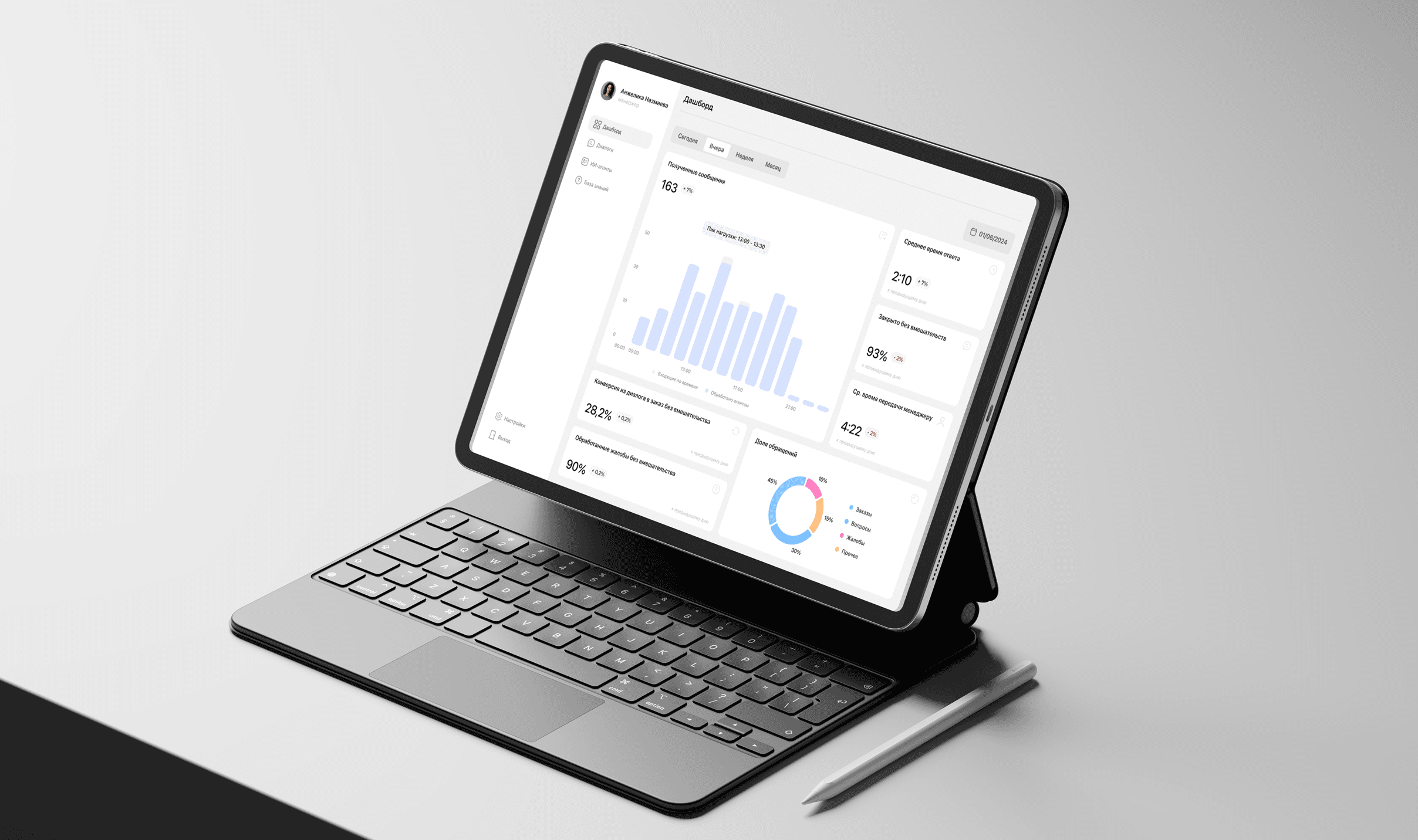 AI-Powered Marketing Platform